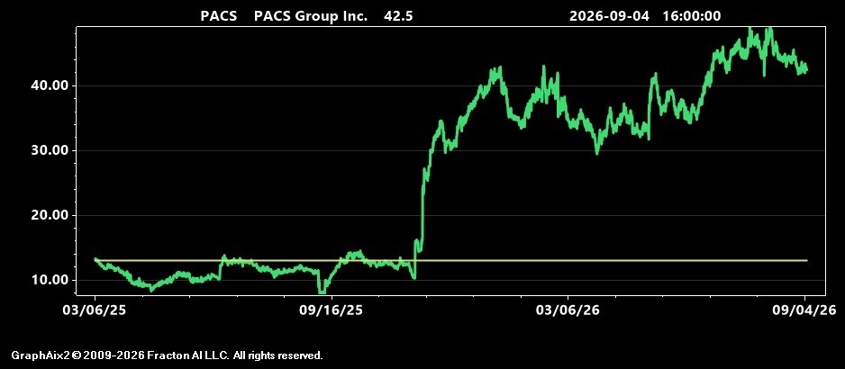 pacs.jpg